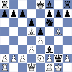 Teran Mendez - Mendoza Laaz (Chess.com INT, 2020)