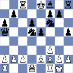 Rose - Avazkhonov (chess.com INT, 2023)