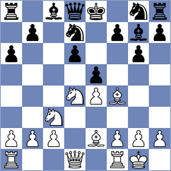 Sinkar - Rossi (chess.com INT, 2025)