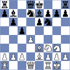Mollet - Hess (Zuerich, 1994)