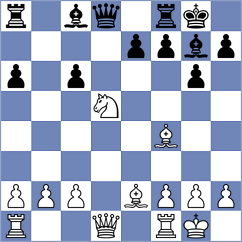 Gandhi - Abarca Gonzalez (chess.com INT, 2024)
