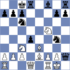Shafer - Zaw (chess.com INT, 2025)