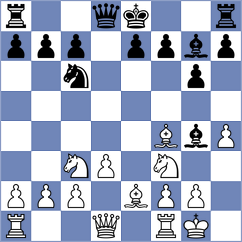 Ruiz Vazquez - Paltrinieri (chess.com INT, 2025)