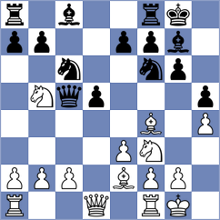 Vrashank - Nurman (chess.com INT, 2025)