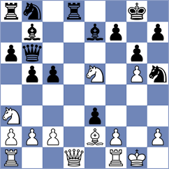 Ptasznik - Falkowski (Dadaj, 2007)