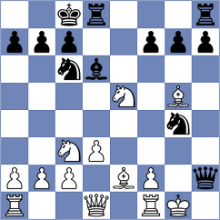 Andersson - Guo (chess.com INT, 2025)