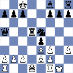 Miazhynski - Reprintsev (chess.com INT, 2025)
