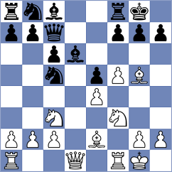 Roubo - Milanowski (Wisla, 2002)