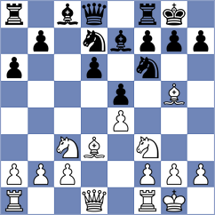 Lopez Mendoza - Gonzalez Consuegra (Terrassa, 1996)