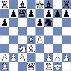Fedorov - Abdisalimov (Tashkent UZB, 2023)