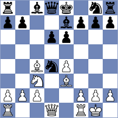 Garay Ramirez - Aquino Montalvo (Chess.com INT, 2020)