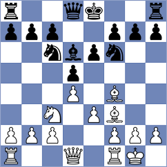 Ulloa Centeno - Ramirez (Chess.com INT, 2020)