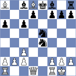 Demir - Akrami (Goettingen, 2008)