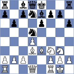 Liang - Wang (Hefei CHN, 2023)