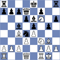 Poma Pineda - Ludena Japon (Chess.com INT, 2020)