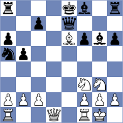 Graif - Magnuson (chess.com INT, 2022)
