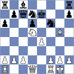 Vasquez Schroeder - Jayasundara (chess.com INT, 2025)