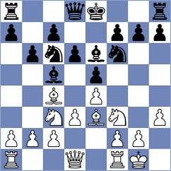 Ntolo - Aziz (Chess.com INT, 2020)