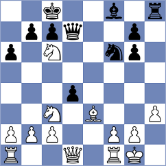Corrales Jimenez - Koc (chess.com INT, 2024)
