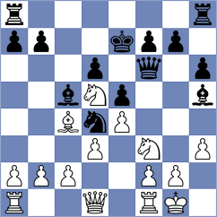 Goli - Karimiyan (Chess.com INT, 2021)