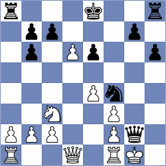 Martel Gonzalez - De la Paz Molina (lichess.org INT, 2022)