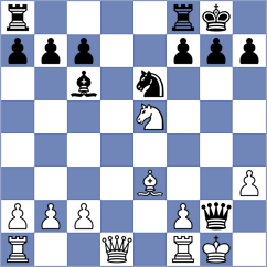 Van Loon - Van Kersschaver (Schagen, 2003)