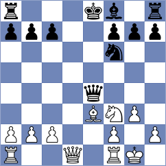 George - Hoppe (Playchess.com INT, 2020)