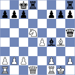 Nayem - Marchesich (chess.com INT, 2024)
