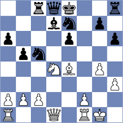 Marshall - Cezila (Chess.com INT, 2020)