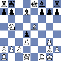 Galchenko - Piesik (chess.com INT, 2025)