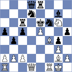 Ghevondyan - Schulz (chess.com INT, 2025)