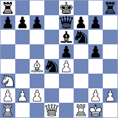 Kaganskiy - Mateus (chess.com INT, 2025)