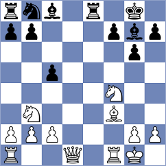 Oro - Mirza (chess.com INT, 2022)