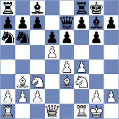 Petrov - Chliapas (Ostrava, 2010)