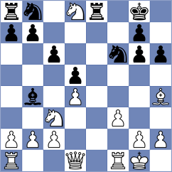 Aung Thant Zin - Jimenez (chess.com INT, 2023)