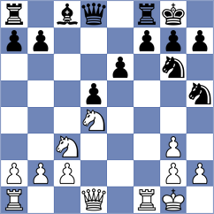 Khermali - Bagherian Ghaleh (Chess.com INT, 2021)