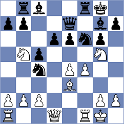 Ise - Rogo (Playchess.com INT, 2004)