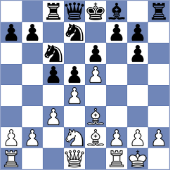 Markovic - Zivkovic (Nis, 2008)