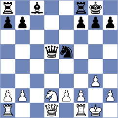 Murawski - Nguyen Hong Nhung (chess.com INT, 2025)