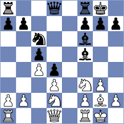 Dimitrov - Stojanovic (Pozarevac SRB, 2024)