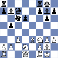Arias Igual - Yarullina (chess.com INT, 2023)