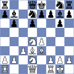 Marinkovic - Ilic (Serbia, 2007)