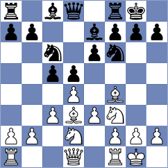 Berke - Kejzar (Veli Losinj CRO, 2024)