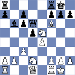 Garcia Gutierrez - Gonzalez (Valladolid, 1988)