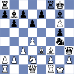 Musat - Liu (chess.com INT, 2022)