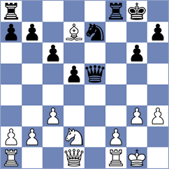 Kirchgraber - Utzinger (Ascona, 2008)