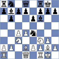 Chatalbashev - Rozentalis (Porto Santo POR, 2024)