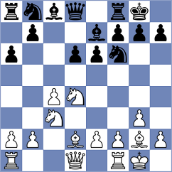 Abreu Sanchez - Cruz (Barcelona ESP, 2024)