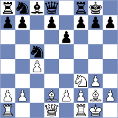 Schweitzer - Papworth (Merano, 2003)