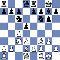 Lugo - Gutierrez (Bilin, 2008)